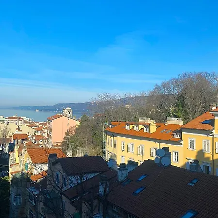 Blucavana, In Centro A Trieste